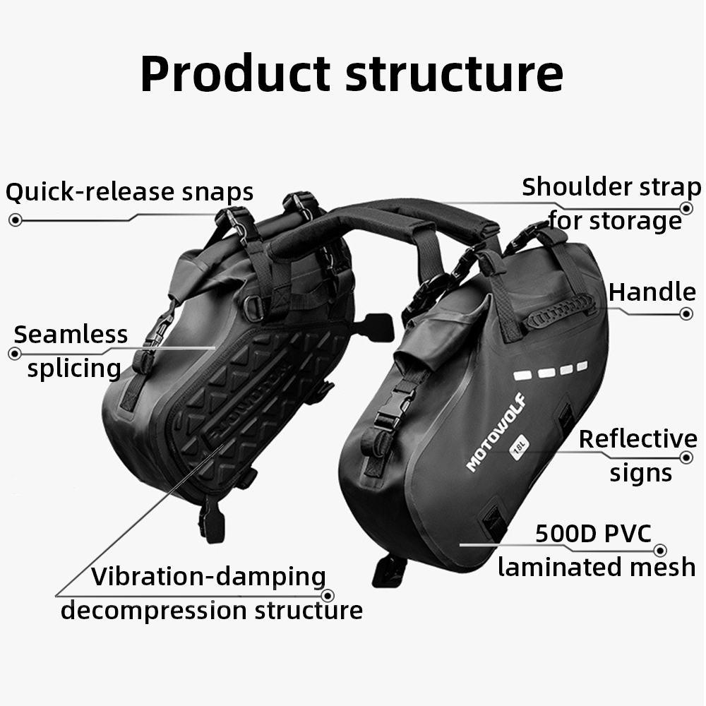 Wodoodporne sakwy motocyklowe  – Motorcycle Gear Backpack recenzja i cena